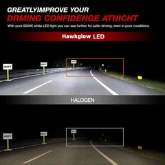 S6 H11 9005 70W 6500K 20000LM White IP67 LED Headlight Bulbs 2 Pairs