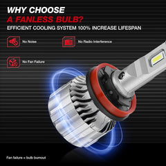 S6 H11 9005 70W 6500K 20000LM White IP67 LED Headlight Bulbs 2 Pairs