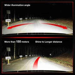 S6 H11 9005 70W 6500K 20000LM White IP67 LED Headlight Bulbs 2 Pairs