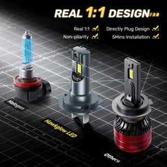 plug and play led headlights - Hawkglow C7F