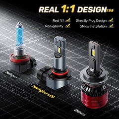 hb4 9006 headlight bulb - Easy Installation