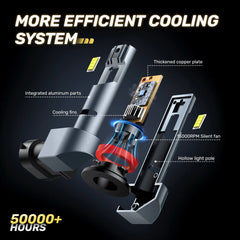 H11 led headlights with fan