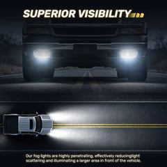 Fit For Chevrolet 1999-2002 Silverado 1500 LED Fog Lights Assembly, LED Fog Lights | Hawkglow