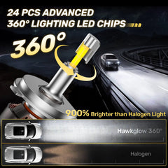 V7 Brightest H4/9003/HB2 150W 360°Full Illumination LED Headlight Bulbs 900% Brighter Than Halogen and 50,000Hrs Lifespan | Hawkglow