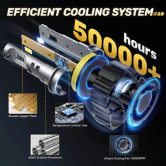 Fit For Toyota/Nissan/Honda M9F H11/H8/H9 70W 6500K White 20000LM IP68 LED Headlight Bulbs 2 Pcs | Hawkglow Perfect Fit Design