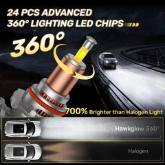 V4 9006/HB4 80W 360°Full Illumination LED Headlight Bulbs 700% Brighter Than Halogen and 50,000Hrs Lifespan, 6500K White 24000LM, 2PCS | Hawkglow