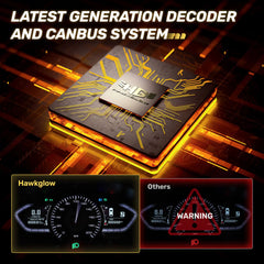 F6C H11/H8/H9 130W LED Headlight Bulbs 800% Brighter Than Halogen and 50000Hrs Lifespan | Hawkglow