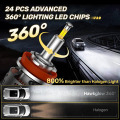 V5 High Power 130W 360° Full IIlumination H11/H8/H9 6500K White 40000LM IP68 LED Headlight Bulbs 2 Pcs | Hawkglow