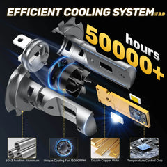 M9F H7 70W 6500K White 20000LM IP68 LED Headlight Bulbs 2 Pcs | Hawkglow Perfect Fit Design