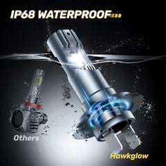 best h7 led bulb - IP68 waterproof
