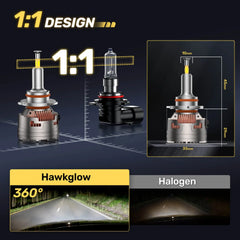 V7 Brightest 9006/HB4 150W 360°Full Illumination LED Headlight Bulbs 900% Brighter Than Halogen and 50,000Hrs Lifespan | Hawkglow