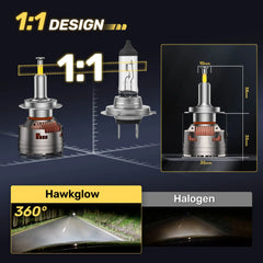 V7 Brightest H7 150W 360°Full Illumination LED Headlight Bulbs 900% Brighter Than Halogen and 50,000Hrs Lifespan | Hawkglow