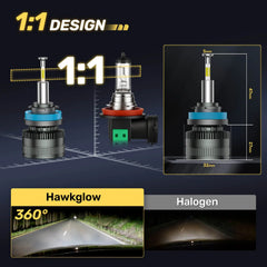 RD10 110W 360° Full IIlumination H11/H8/H9 6500K White 32000LM IP68 LED Headlight Bulbs 2 Pcs | Hawkglow