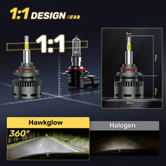 RD09 Flat Head 130W 360° Full IIlumination 9005/HB3 6500K White 40000LM IP68 LED Headlight Bulbs 2 Pcs | Hawkglow