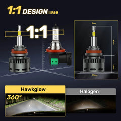 RD09 Flat Head 130W 360° Full IIlumination H11/H8/H9 9005/HB3 6500K White 40000LM IP68 LED Headlight Bulbs 2 Pcs | Hawkglow