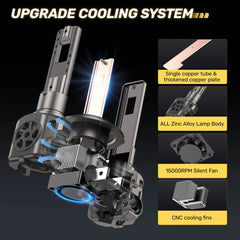 Brightest S550 H7 130W 6500K White 40000LM IP68 LED Headlight Bulbs 2Pcs | Hawkglow