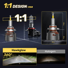 V7 Brightest 150W 360° Full IIlumination 9005/HB3 9006/HB4 6500K White 45000LM IP68 LED Headlight Bulbs 2 Pcs | Hawkglow