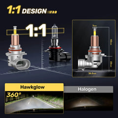 V4 9006/HB4 80W 360°Full Illumination LED Headlight Bulbs 700% Brighter Than Halogen and 50,000Hrs Lifespan, 6500K White 24000LM, 2PCS | Hawkglow
