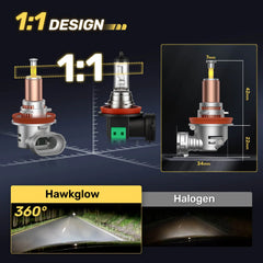 V4 H11/H8/H9 80W 360°Full Illumination LED Headlight Bulbs 700% Brighter Than Halogen and 50,000Hrs Lifespan, 6500K White 24000LM, 2PCS | Hawkglow