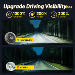 Hawkglow New 1000% Bright Anti-glare 7 Inch Led Headlights Round Compatible with Jeep Wrangler JK JKU TJ LJ Chevy Ford GMC etc w/Starry DRL Start-up Gradient Halo Turn Signal H6024 DOT Hi/Lo Sealed Beam