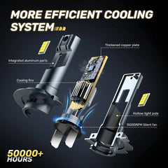 led headlight replacements - C7F H7 Led Headlight Bulb