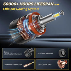 V5 High Power 130W 360° Full IIlumination H11/H8/H9 6500K White 40000LM IP68 LED Headlight Bulbs 2 Pcs | Hawkglow