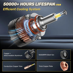 V7 Brightest 150W 360° Full IIlumination 9005/HB3 6500K White 45000LM IP68 LED Headlight Bulbs 2 Pcs | Hawkglow