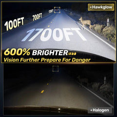 Fit For Toyota/Nissan/Honda M9F 9005/HB3 9006/HB4 70W 6500K White 20000LM IP68 LED Headlight Bulbs 2 Pcs | Hawkglow Perfect Fit Design