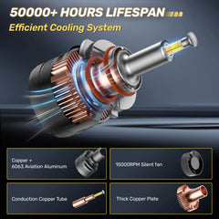 V5 High Power 130W 360° Full IIlumination 9005/HB3 H11/H8/H9 6500K White 40000LM IP68 LED Headlight Bulbs 2 Pcs | Hawkglow