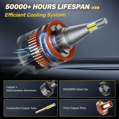 V6 Three Color Temperature 360° Full IIlumination H11/H8/H9 45000LM 150W 3000K(Golden Yellow)/4500K(Warm White)/6000K(Bright White) IP68 LED Headlight Bulbs 2 Pcs | Hawkglow