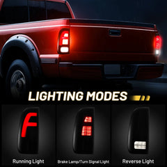 Fit for 2008-2016 Ford F250 F350 F450 LED Taillights , New Upgrade F Fashion Style, Rear Brake Stop/Reverse Lights/Running Lights/Turn Signal Tail Lamp (2PCS, Passenger & Driver Side) | Hawkglow