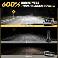 Hawkglow LED Headlights Assembly DOT Approved with DRL Turn Signal High/Low Sealed Beam Side Marker Compatible with 2003-2006 Chevy Silverado Avalanche