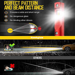 880 LED Fog Light Bulbs 10W 5000LM 6000K | 2 Bulbs