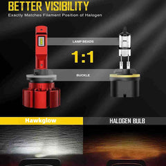 880 LED Fog Light Bulbs 10W 5000LM 6000K | 2 Bulbs