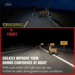 High Power H4/9003 110W 6500K 28000LM White IP67 LED Headlight Bulbs 2Pcs | Hawkglow