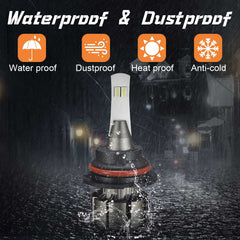 9004 HB1 LED Headlight Bulbs 18W 6000LM 6000K | 2 Bulbs Flashark