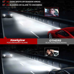 H4 9003 HB2 LED Headlight Bulbs 60W 16000LM 6000K | 2 Bulbs for Chevy/Ford/Dodge/Jeep/BMW/Nissan/Toyota/Honda