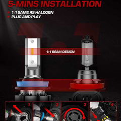 9005 HB3 LED Headlight Bulbs 60W 15000LM 6000K | 2 Bulbs Flashark