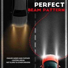 9005 HB3 LED Headlight Bulbs 60W 30000LM 6000K | 2 Bulbs Flashark