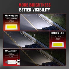 9005/HB3 9006/HB4 120W 6500K 22000LM White IP67 LED Headlight Bulbs 2 Pairs