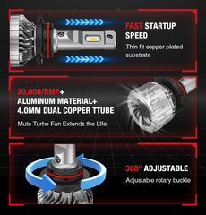 9005/HB3 9006/HB4 120W 6500K 22000LM White IP67 LED Headlight Bulbs 2 Pairs