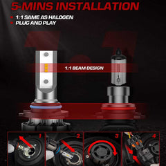 9006 HB4 LED Headlight Bulbs 60W 15000LM 6000K | 2 Bulbs Flashark