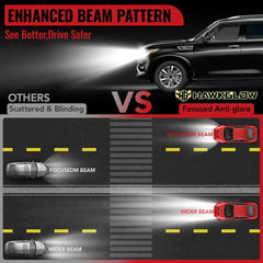 9007/HB5 80W 6500K White 24000LM IP67 LED Headlight Bulbs 2Pcs| Hawkglow Plug and Play Series