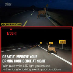 High Power H13/9008 110W 6500K 28000LM White IP67 LED Headlight Bulbs 2Pcs | Hawkglow