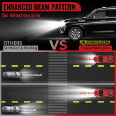 High Power H13/9008 110W 6500K 28000LM White IP67 LED Headlight Bulbs 2Pcs | Hawkglow