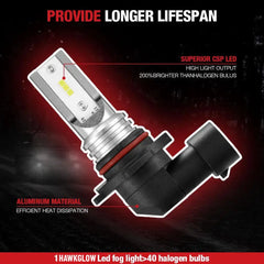 H10 9145 9140 LED Fog Light Bulbs 6000K 1900LM 2 Bulbs | Hawkglow