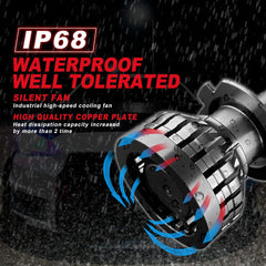 FLASHARK 9005/HB3 H4 H7 H11 H13 LED Headlight Bulbs , 80W£¬6000K  White, 6400 LM Per Set, Super Bright and Penetration,Plug and Play, Halogen Replacement DRL Bulbs 2 Packs Flashark