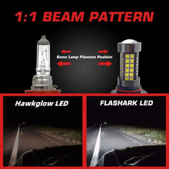 9005 H4 H7 H11 LED Fog Light Bulbs 15W 6000K | 2 Bulbs for 2005-2015 Toyota Tacoma 2008-2010 Toyota Highlander and More