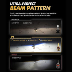 H11 H8 H9 LED Headlight Bulbs 32W 22000LM 6000K | 2 Bulbs Flashark