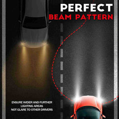 H11 H8 H9 LED Headlight Bulbs 60W 12000LM 6000K | 2 Bulbs Flashark